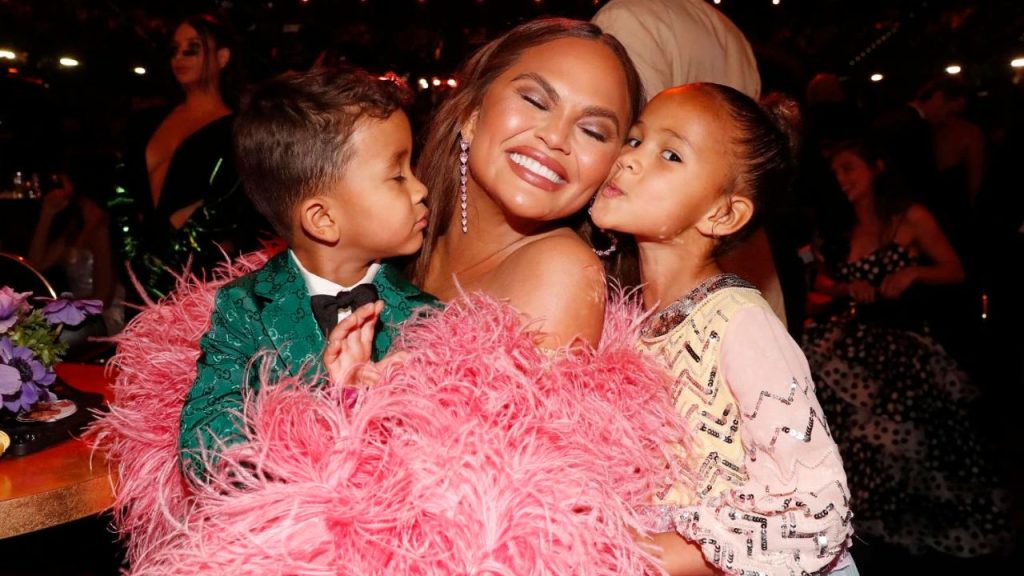 Chrissy Teigen Income