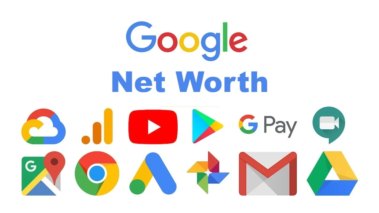 Alphabet google net worth