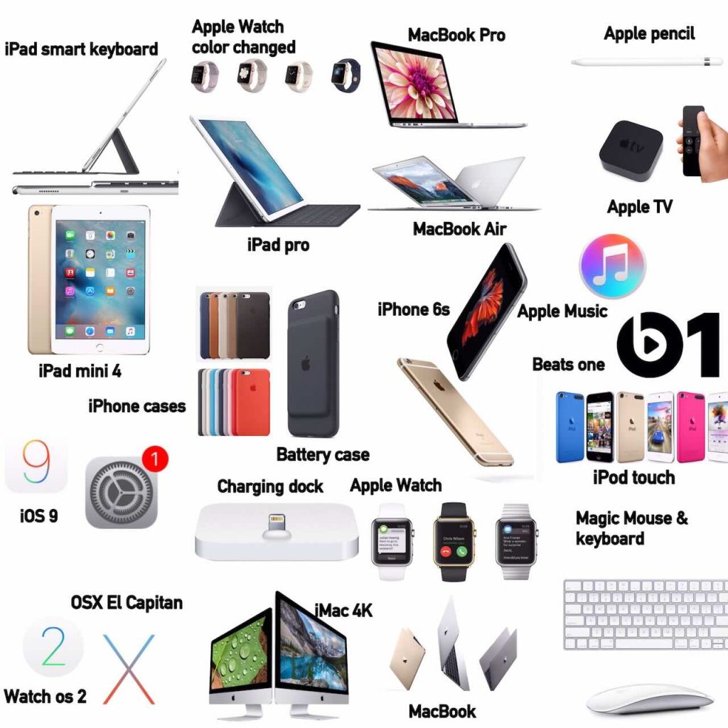 Apple Products